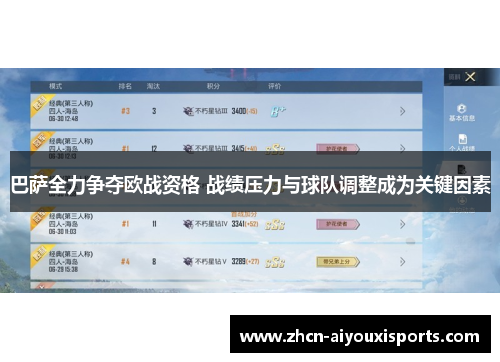 巴萨全力争夺欧战资格 战绩压力与球队调整成为关键因素