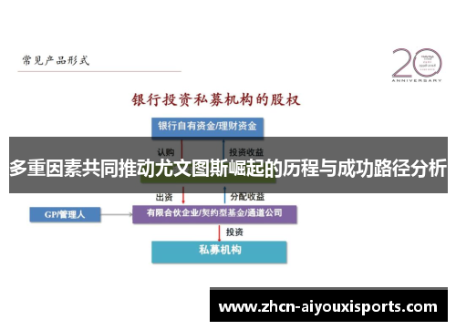 多重因素共同推动尤文图斯崛起的历程与成功路径分析