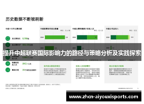 提升中超联赛国际影响力的路径与策略分析及实践探索