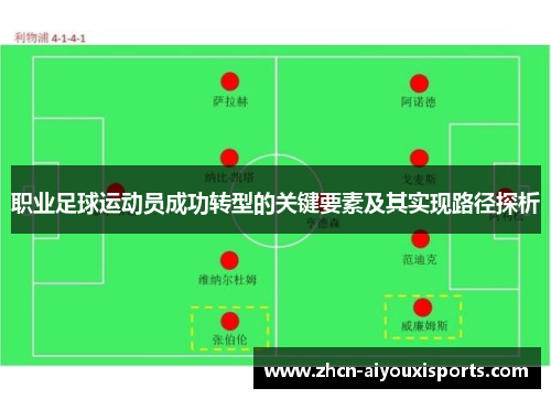 职业足球运动员成功转型的关键要素及其实现路径探析