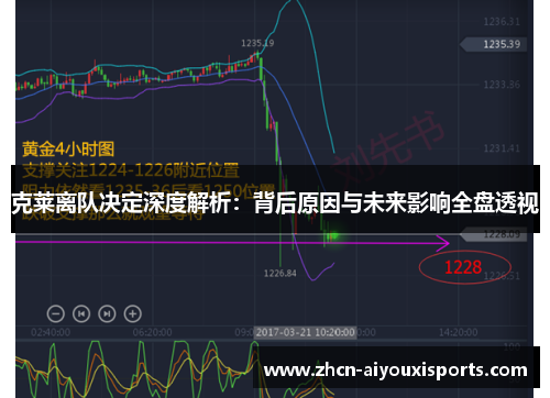 克莱离队决定深度解析：背后原因与未来影响全盘透视