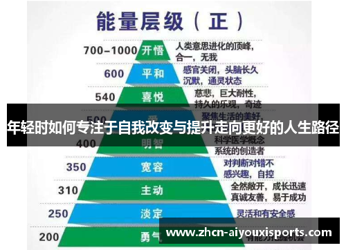 年轻时如何专注于自我改变与提升走向更好的人生路径