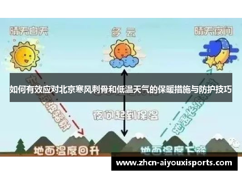 如何有效应对北京寒风刺骨和低温天气的保暖措施与防护技巧