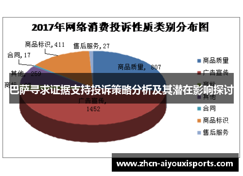巴萨寻求证据支持投诉策略分析及其潜在影响探讨