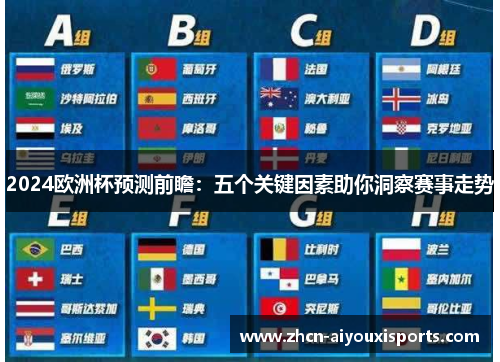 2024欧洲杯预测前瞻：五个关键因素助你洞察赛事走势